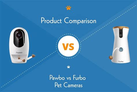 Pettable vs Furbo 2025: Battle for the Pet Tech Throne