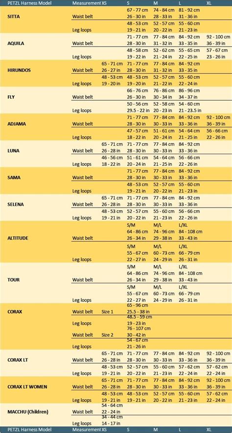 Petzl Climbing Harness Size Chart