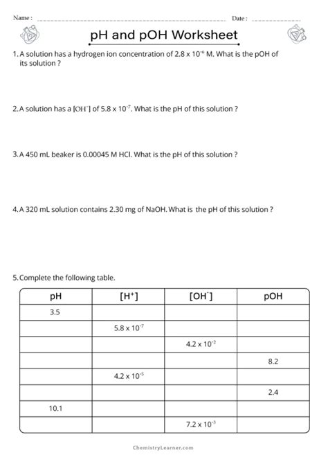 Ph And Poh Worksheet With Answers Epub