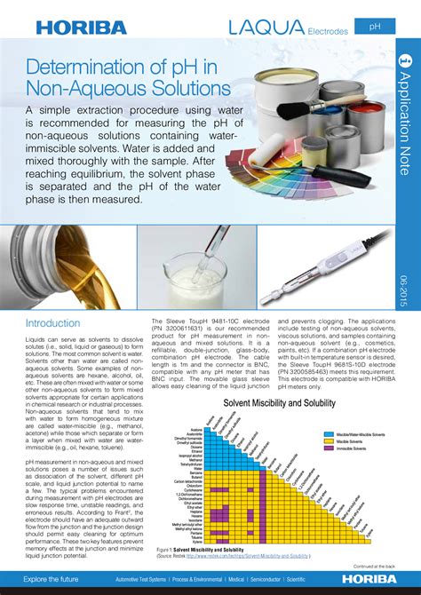 Ph Of Non Aqueous Solutions Epub