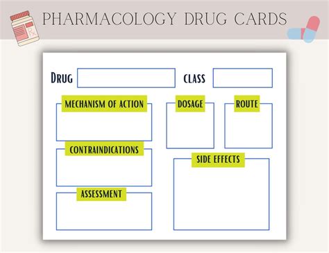 Pharm Drug Card Template