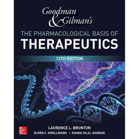 Pharmacological basis of therapeutics 7th Edition PDF