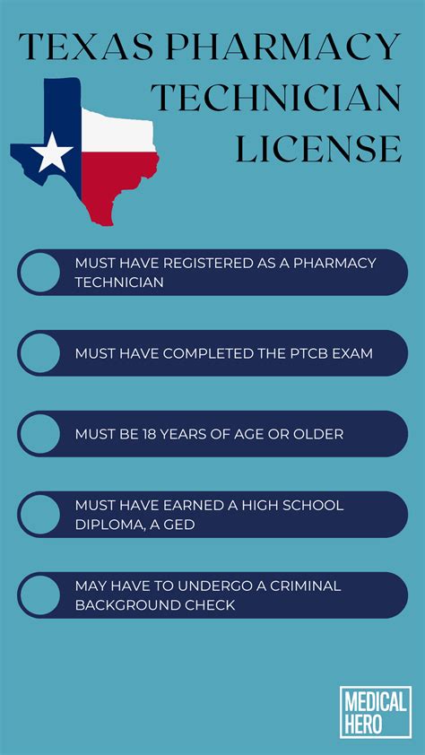 Pharmacy Tech License Texas: Everything You Need to Know