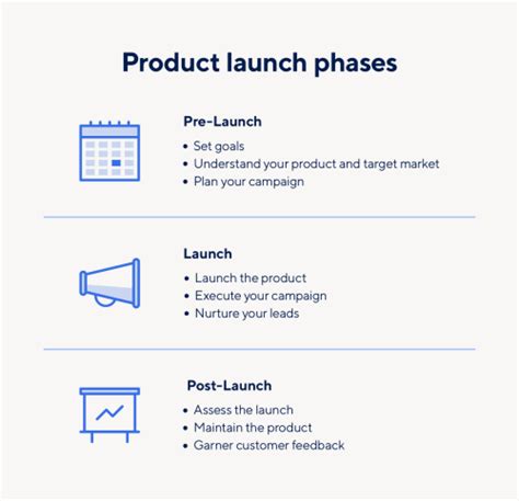 Phase 1: Pre-Launch Snapshot (June 15, 2023)