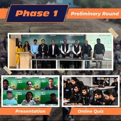 Phase 1: Preliminary Round