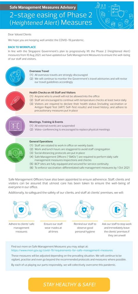 Phase 2 Heightened: A Comprehensive Guide to Enhanced Safety Measures