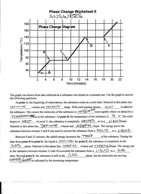 Phase Change Worksheet Answers With Work Epub