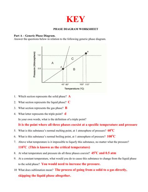 Phase Diagram Answer Key PDF