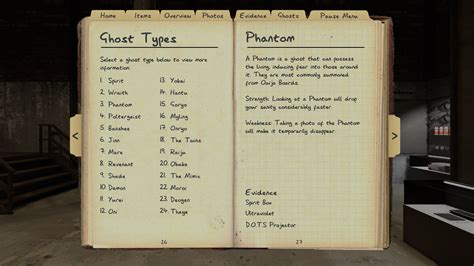 Phasmophobia Ghost Types Chart