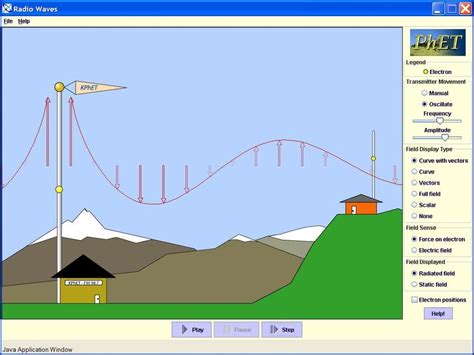 Phet Electromagnetic Wave Simulation Answers PDF