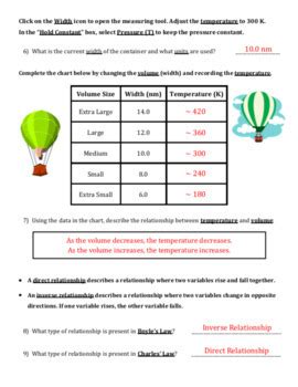 Phet Gas Law Simulation Lab Answers PDF