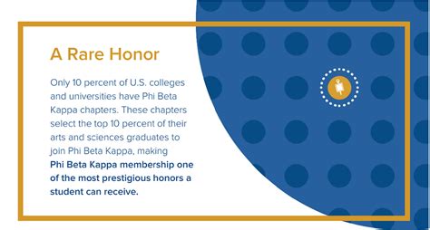 Phi Beta Kappa Shop: Your Destination for Honor and Excellence