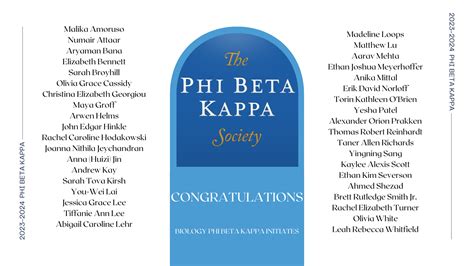 Phi Beta Kappa at UNC: A Rich Tradition of Excellence