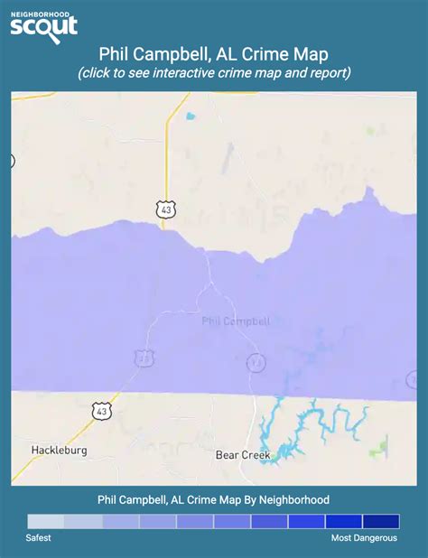 Phil Campbell, AL County: A Comprehensive Analysis