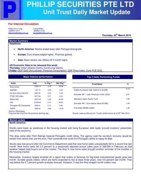 Phillip Securities Pte Ltd: A Comprehensive Guide to Investing