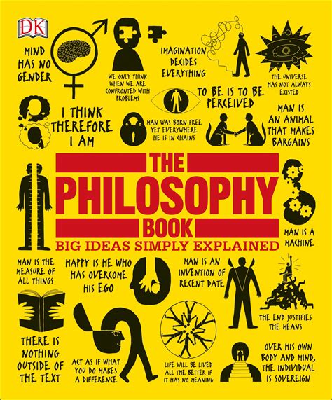 Philosophy Book Ideas Simply Explained Epub