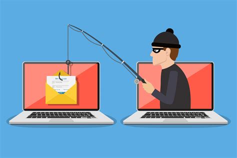 Phishing Attacks: