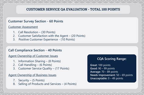 Phone Call Test: A Comprehensive Guide to Evaluate Your Communication Quality
