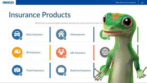 Phone Insurance Geico: Get Covered for Your Smartphone Hassles