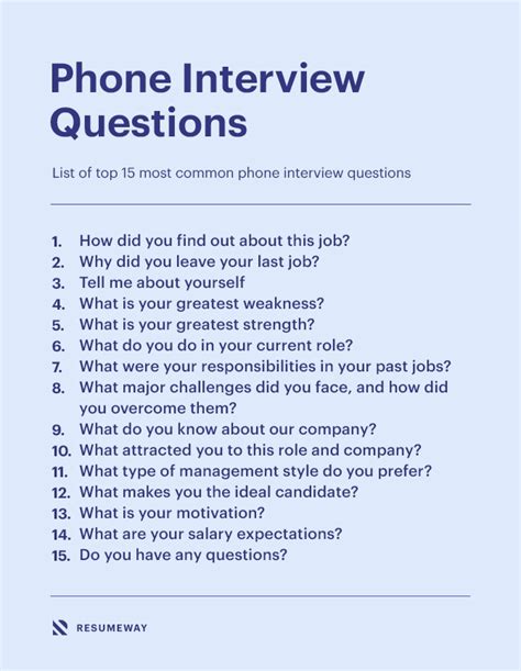 Phone Interview Answers Doc