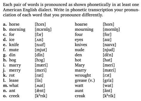 Phonetic Transcription: