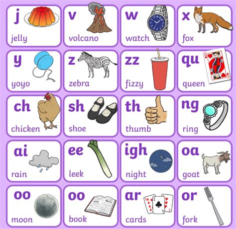 Phonics Reader