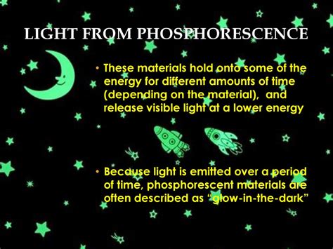 Phosphorescence: The Afterglow of Light