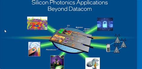 Photonics and Computer Science at the University of Florida: A Symbiotic Partnership