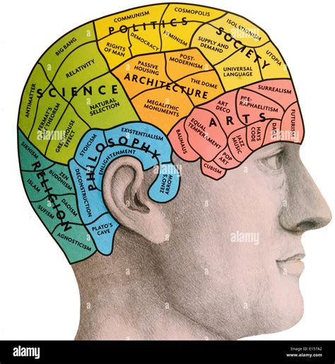 Phrenological & Physiological Register Reader