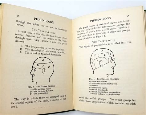 Phrenology How to Tell Your Own and Your Friend's Character from the Shape of the Head 1910 Reader