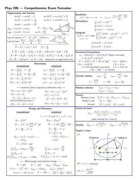Phys 206 Formula Sheet