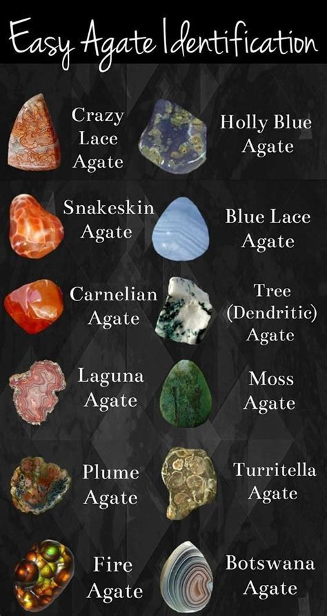 Physical Characteristics of Chalcedony Agate