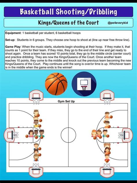 Physical Education Learning Packet Basketball Answer Key PDF