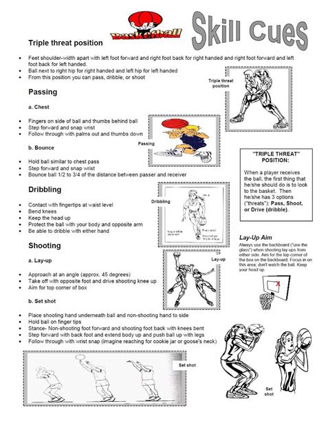 Physical Education Learning Packets 4 Basketball Answers Reader