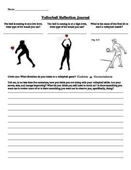 Physical Education Learning Packets Volleyball Answer Key Reader