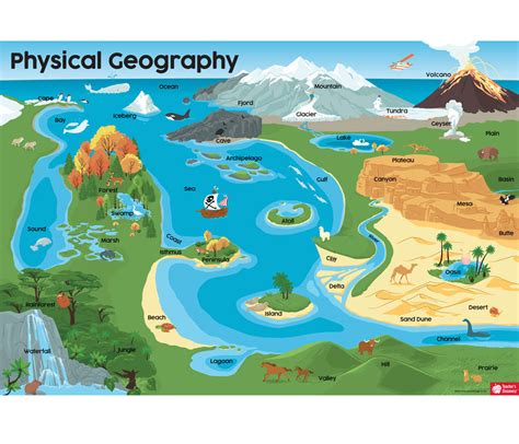 Physical Geography PDF