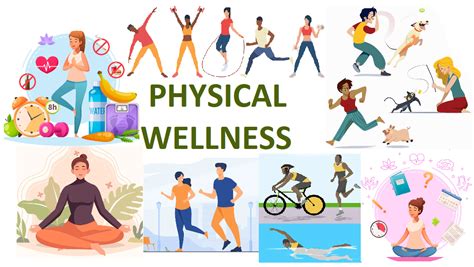 Physical Health and Well-being: