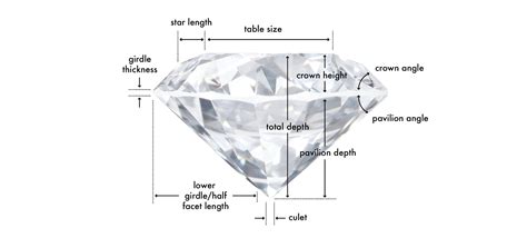 Physical Properties: Unraveling the Crystal's Anatomy