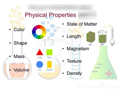 Physical Properties and Occurrence