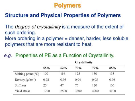 Physical Properties of Polymers Epub