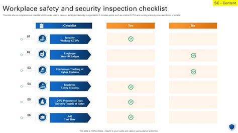 Physical Security and the Inspection Process Doc