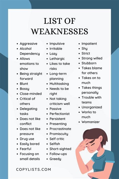 Physical Weaknesses