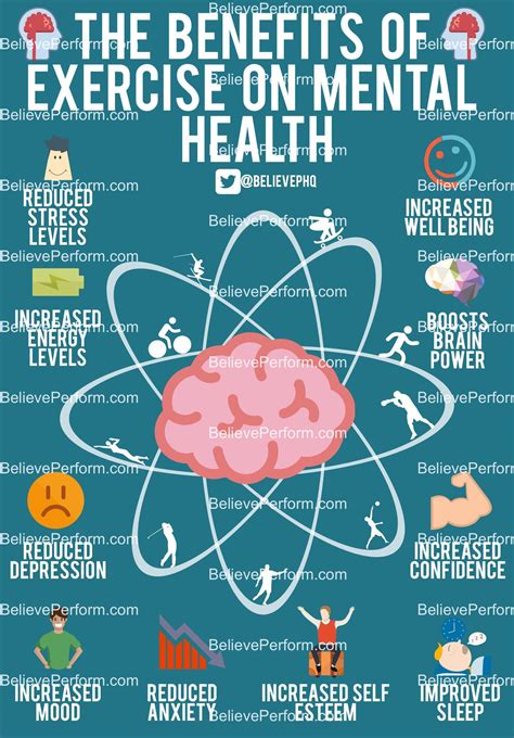 Physical and Mental Health Benefits