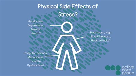 Physical and Psychological Stress: