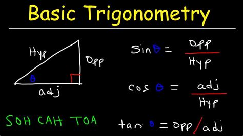 Physics Algebra Trigonmetry Reader