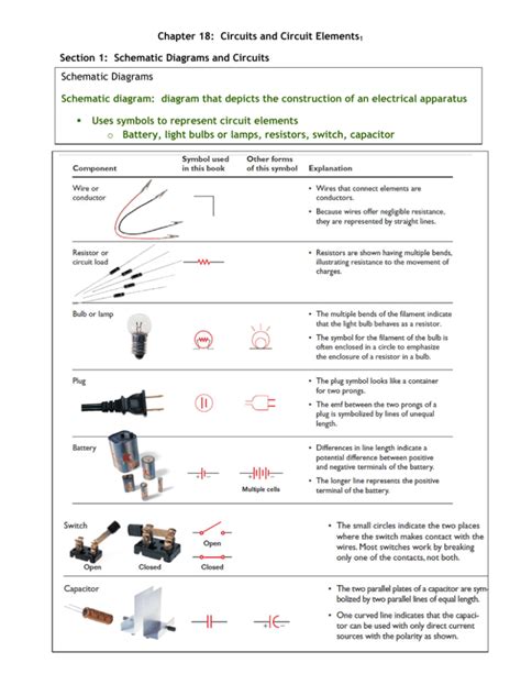 Physics Circuits And Circuit Elements Review Answers Reader