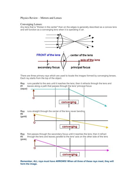 Physics Classroom Lenses Packet Answers Doc