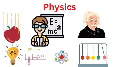 Physics Its Methods Meaning Answer Key Epub