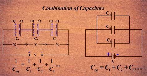 Physics Lab Combinations Of Capacitors Answers Epub