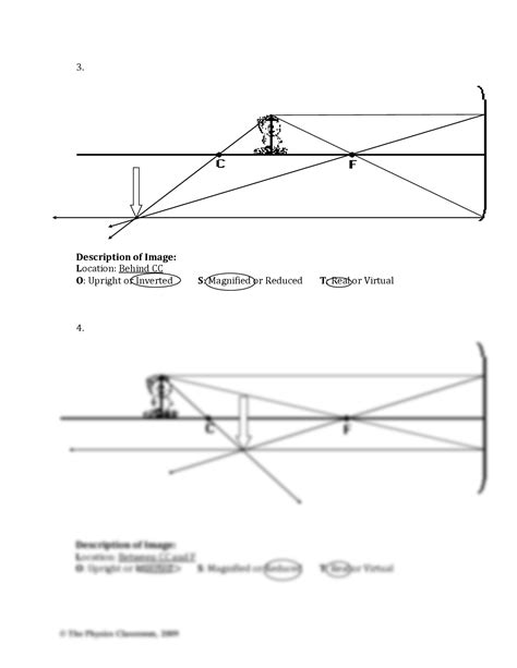 Physics Mirror Ray Diagram Answers PDF